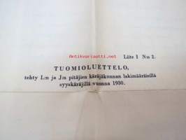 Tuomioluettelo (rangaistukset), tehty L:n ja J:n pitäjien käräjäkunnan lakimääräisillä syyskäräjillä vuonna 1930 mm. Lauri Kirsta - Kuoleman tuottanut
