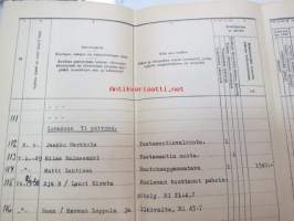 Tuomioluettelo (rangaistukset), tehty L:n ja J:n pitäjien käräjäkunnan lakimääräisillä syyskäräjillä vuonna 1930 mm. Lauri Kirsta - Kuoleman tuottanut