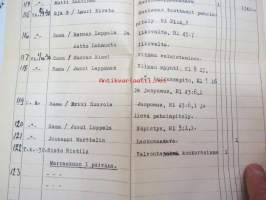 Tuomioluettelo (rangaistukset), tehty L:n ja J:n pitäjien käräjäkunnan lakimääräisillä syyskäräjillä vuonna 1930 mm. Lauri Kirsta - Kuoleman tuottanut
