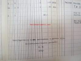 Tuomioluettelo (rangaistukset), tehty L:n ja J:n pitäjien käräjäkunnan lakimääräisillä syyskäräjillä vuonna 1930 mm. Lauri Kirsta - Kuoleman tuottanut