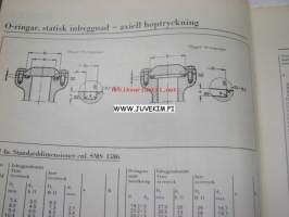 Stefa O-ringar -luettelo
