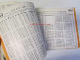 Renault P.R. 820 Catalogue de Pieces Rechange R1150 - Renaultin alkuperäisten osien varaosaluettelo.