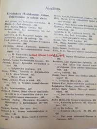 Otava - Kuvallinen kuukauslehti 1915 -sidottu vuosikerta, sisältää runsaasti mielenkiintoisia artikkeleita eri aihepiireistä, painokuvia, kannet sidottu tässä