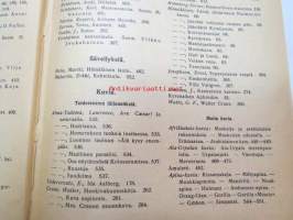 Otava - Kuvallinen kuukauslehti 1915 -sidottu vuosikerta, sisältää runsaasti mielenkiintoisia artikkeleita eri aihepiireistä, painokuvia, kannet sidottu tässä