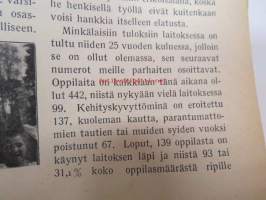 Otava - Kuvallinen kuukauslehti 1915 -sidottu vuosikerta, sisältää runsaasti mielenkiintoisia artikkeleita eri aihepiireistä, painokuvia, kannet sidottu tässä