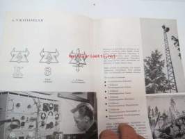 Miesten koulu 1968 - Pääesikunnan koulutustoimiston julkaisu