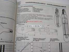 Philips Valokirja 1975-76 -tuoteluettelo