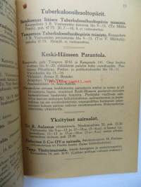 Tampereen lääkäriluettelo v.1937