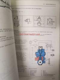 Mercedes-Benz Paineilma- ja hydrauliikkalaitteiden toiminnan kuvaukset