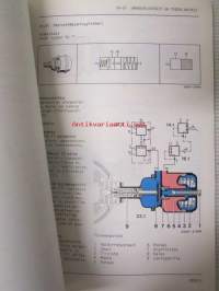 Mercedes-Benz Paineilma- ja hydrauliikkalaitteiden toiminnan kuvaukset