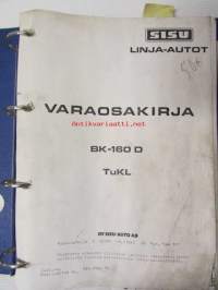 Sisu Spare Parts, varaosakirja BK-160 D TuKL - katso kuvista moottorien mallien merkinnät