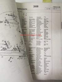 Sisu Spare Parts, varaosakirja BK-160 D TuKL - katso kuvista moottorien mallien merkinnät