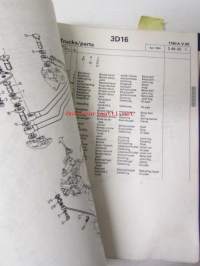 Sisu Spare Parts, varaosakirja BK-160 D TuKL - katso kuvista moottorien mallien merkinnät