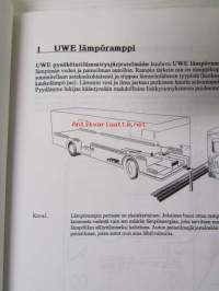 UWE Pysäköintilämmitysjärjestelmä - EK-Eliittiryhmä, EK 90, Lämmönvaihdin/lisävarusteet, Ohjausyksikkö  EH 31 9221SF