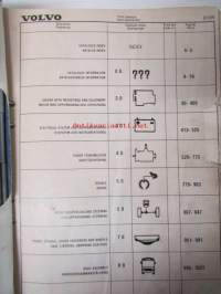 Volvo Parts Catalog B10R - varaosaluettelo