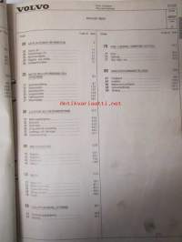 Volvo Parts Catalog B10R - varaosaluettelo
