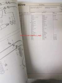 Volvo Parts Catalog B10R - varaosaluettelo