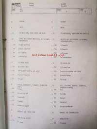 Scania reservdelskatalog nr 211 Buschassier BR111MV - Varaosaluettelo nr 211 Linja-auton alusta BR 111MV