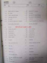 Scania reservdelskatalog nr 211 Buschassier BR111MV - Varaosaluettelo nr 211 Linja-auton alusta BR 111MV