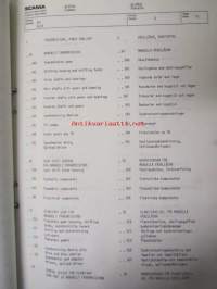 Scania reservdelskatalog nr 211 Buschassier BR111MV - Varaosaluettelo nr 211 Linja-auton alusta BR 111MV