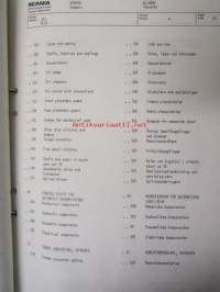 Scania reservdelskatalog nr 211 Buschassier BR111MV - Varaosaluettelo nr 211 Linja-auton alusta BR 111MV
