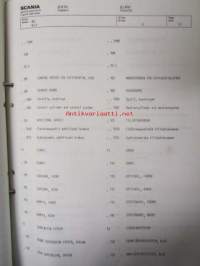 Scania reservdelskatalog nr 211 Buschassier BR111MV - Varaosaluettelo nr 211 Linja-auton alusta BR 111MV
