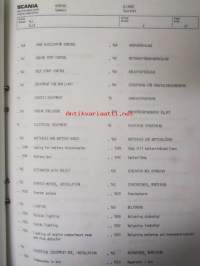 Scania reservdelskatalog nr 211 Buschassier BR111MV - Varaosaluettelo nr 211 Linja-auton alusta BR 111MV