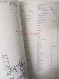 Scania reservdelskatalog nr 211 Buschassier BR111MV - Varaosaluettelo nr 211 Linja-auton alusta BR 111MV