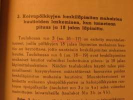 Koivupölkkyjen kuutiosuhdetaulukkoja. Metsäteho no 4