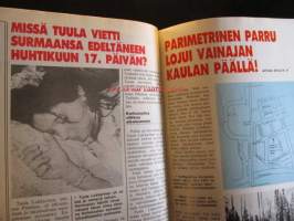 Alibi 1991 nr 9, sis. mm. artikkelit / kuvat / mainokset;  Matti Nykäsen velipuoli Jorma kertoo - Musiikki ja rakkaus katkaisevat vankilakierteeni, Valkeakosken