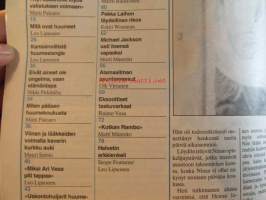 Alibi 1994 nr 6, sis. mm. artikkelit / kuvat / mainokset; Heimo Johannes Saarikko raiskasi ja surmasi Nina Svartsjö, Kirjailia Hannu Hirvikoski kysyy - miksi