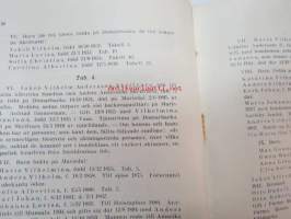 Lagman Christian Sundius i Munsala, hans härstamming och efterkommande -särtryck ur Vasabladet 1945 -sukuselvitys