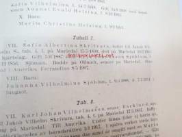 Lagman Christian Sundius i Munsala, hans härstamming och efterkommande -särtryck ur Vasabladet 1945 -sukuselvitys