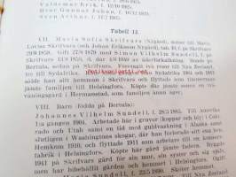 Lagman Christian Sundius i Munsala, hans härstamming och efterkommande -särtryck ur Vasabladet 1945 -sukuselvitys