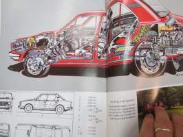 Skoda 120 L, 120 LS -myyntiesite englanniksi