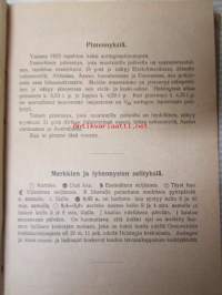 Työväen kalenteri 1922 XV - Suomen sosialidemokraattisen puoluetoimikunnan julkaisema