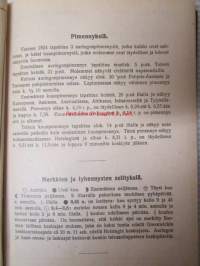 Työväen kalenteri 1924 XVII - Suomen sosialidemokraattisen puoluetoimikunnan julkaisema