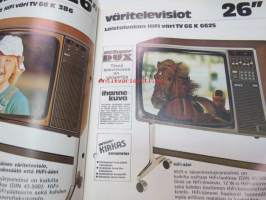 DUX televisiot 1980 -myyntiesite