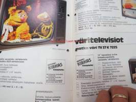 DUX televisiot 1980 -myyntiesite