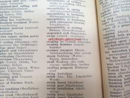 Aus der Fachsprache des Eisenhüttenmannes Deutsch-English - English-Deutsch-saksa-englanti / englanti-saksa terästeollisuuden (sulatto) erikoissanakirja