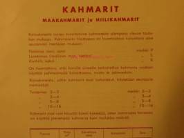 Kahmarit varaosaluettelo: maakahmarit, hiilikahmarit