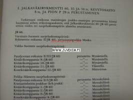 Paalun poikien taistelujen tie 1.Divisioonan historiaa 1941-1944