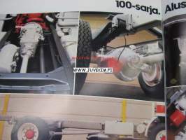 Dodge 100-sarja -myyntiesite 