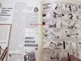 Suomen Kuvalehti 1958 nr 38, ilmestynyt 20.9.1958, sis. mm. seur. artikkelit / kuvat / mainokset; Kansikuva  &quot;Fuksitytön hymy&quot; - Salme Suvanto - Vammala), Makao,