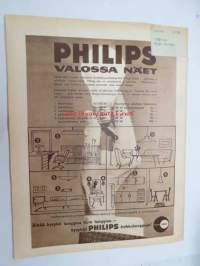 Suomen Kuvalehti 1958 nr 47, ilmestynyt 22.11.1958, sis. mm. seur. artikkelit / kuvat / mainokset; Kansikuva  &quot;Villaa ylle rajaseudun lapsille&quot;Paulig, Junghans,