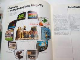 Grundig revue 1983 -TV, video, radio, stereo, autoradio tuoteluettelo ruotsiksi