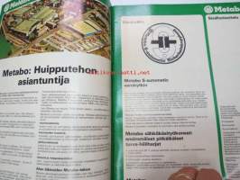 Metabo 1981 - Sähkökäsityökoneet, penkkihiomakoneet -tuoteluettelo / myyntiesite