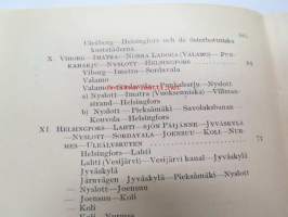 Finland - kortfattad redehandbok