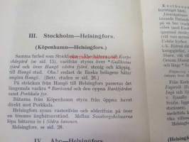 Finland - kortfattad redehandbok