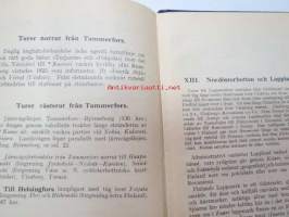 Finland - kortfattad redehandbok
